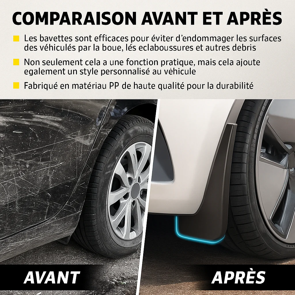Garde-Boue Universels Voiture (4 Pièces) – Protection Anti-Projection pour Roues Avant et Arrière - Image 6