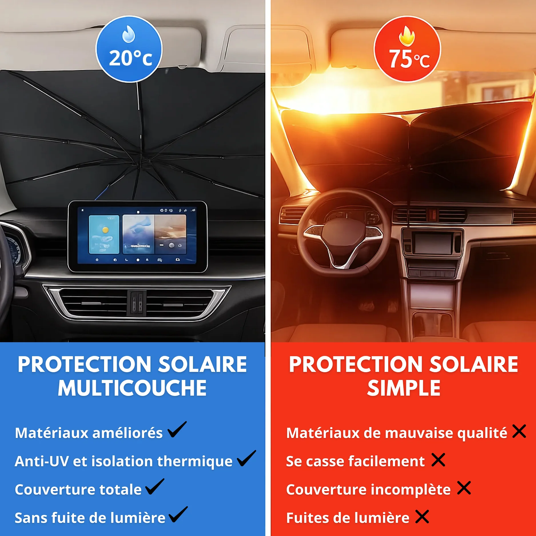 Pare-Soleil Avant Anti-Chaleur UVX 26 PRO™ – Jusqu’à -30 °C dans l’habitacle - Image 7