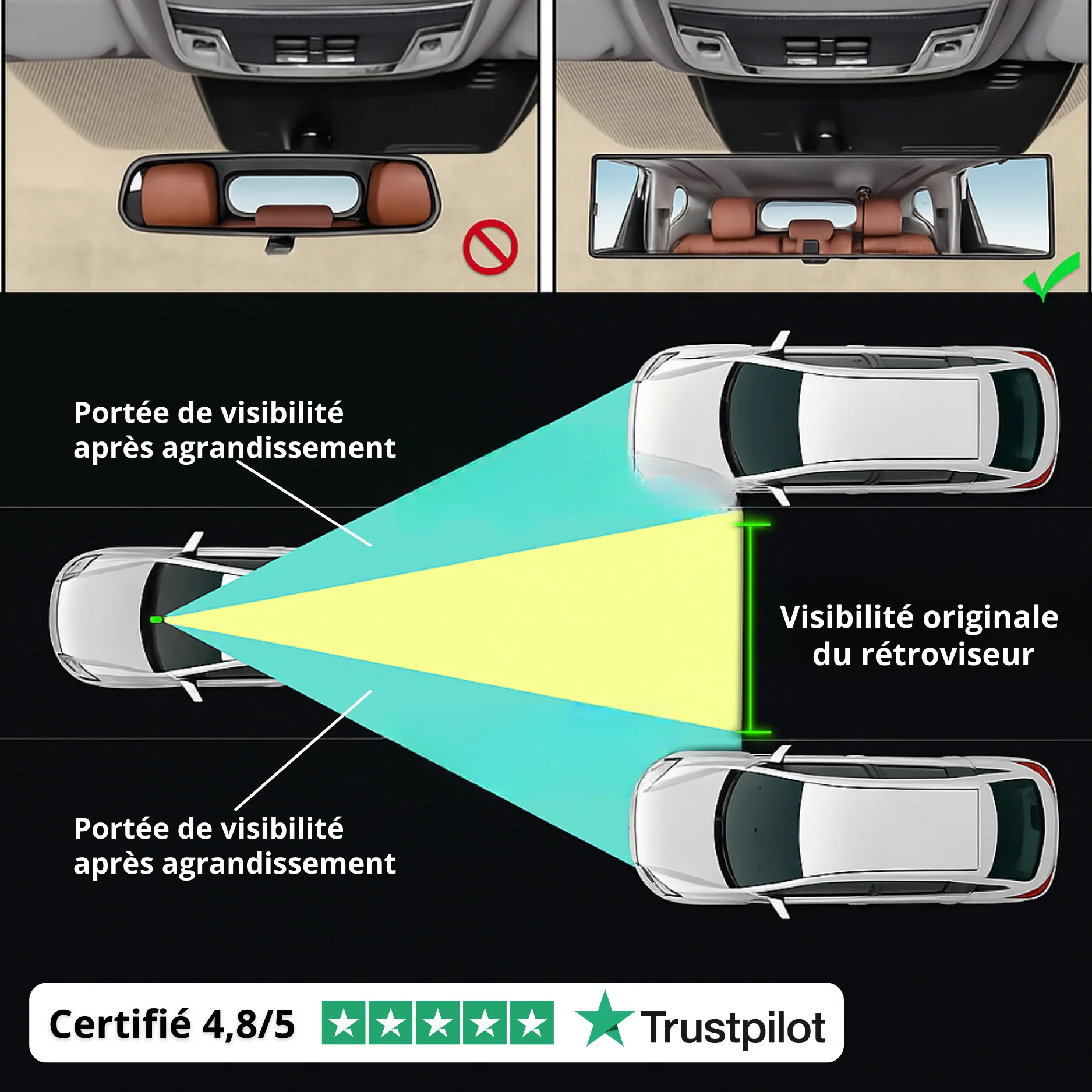 Rétroviseur Voiture Intérieur Grand Angle – Vision Panoramique, Installation Universelle et Sécurité Renforcée - Image 4